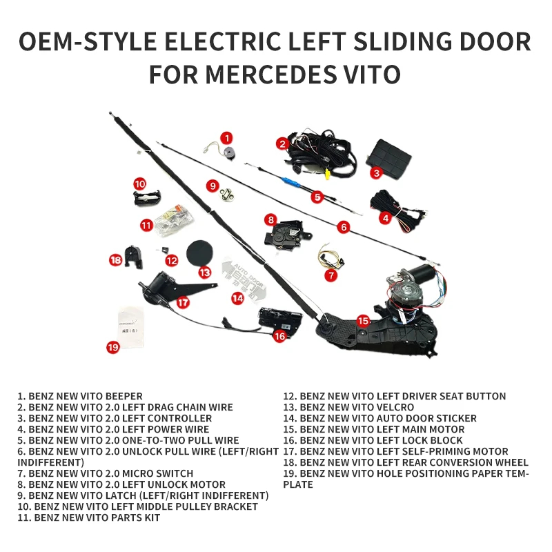 Middle Door & Tailgate Electric Lift Kit V-Class/Vito/Metris - Image 2